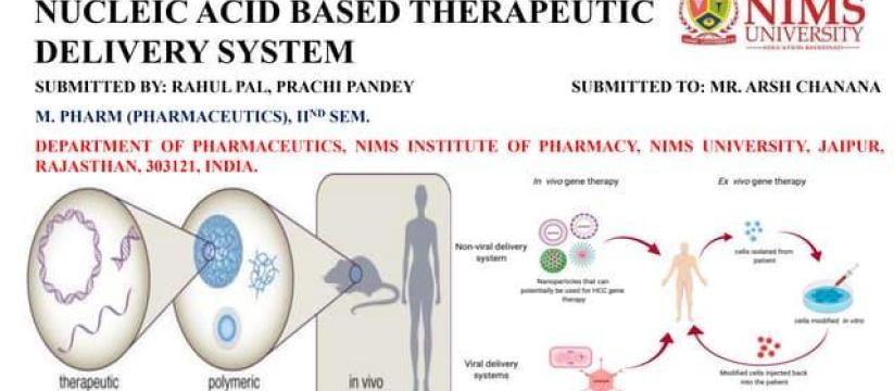 AACR Special Conference: Nucleic Acid Repair and Genome Washington DC, USA